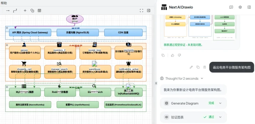 Next AI Drawio接入deepseek高效绘出流程图